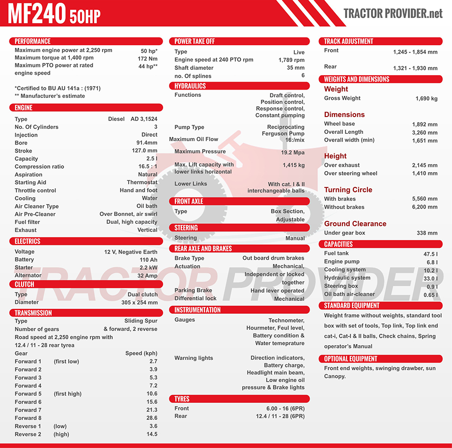 MF 240 Tractor Specification